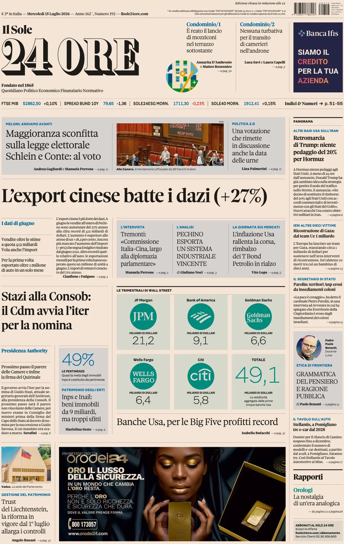 Il Sole 24 Ore, prima pagina