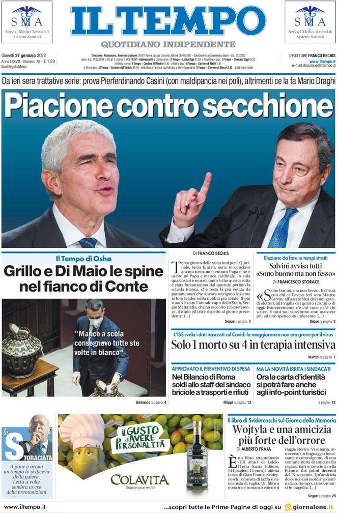 Il Tempo, prima pagina