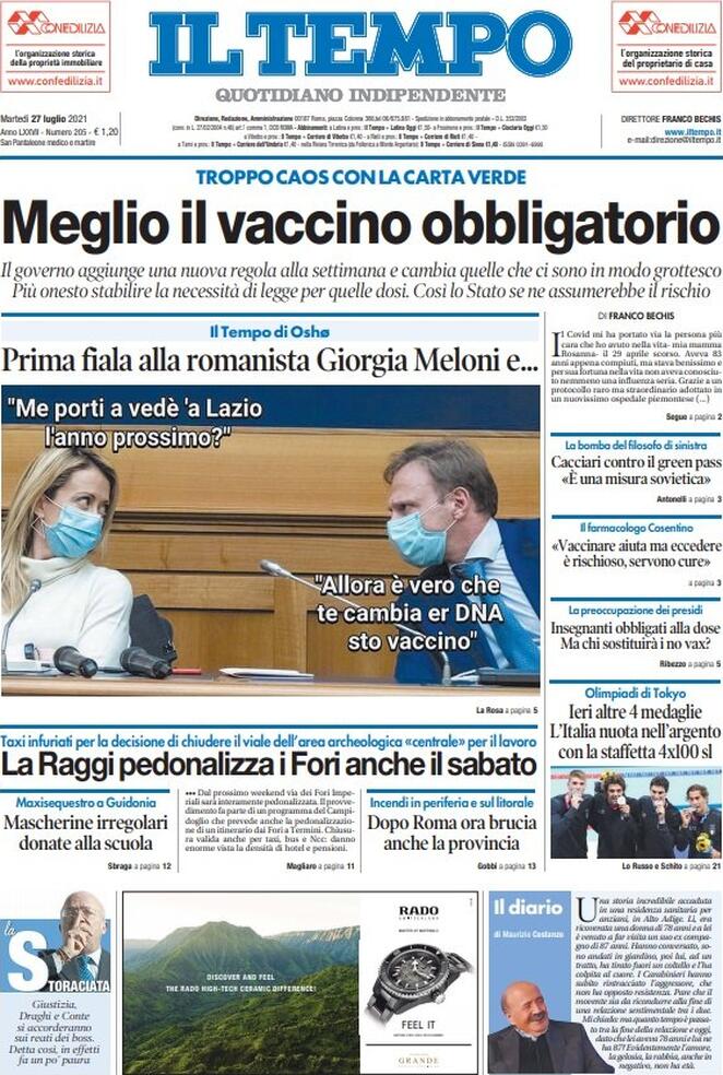 Il Tempo, prima pagina