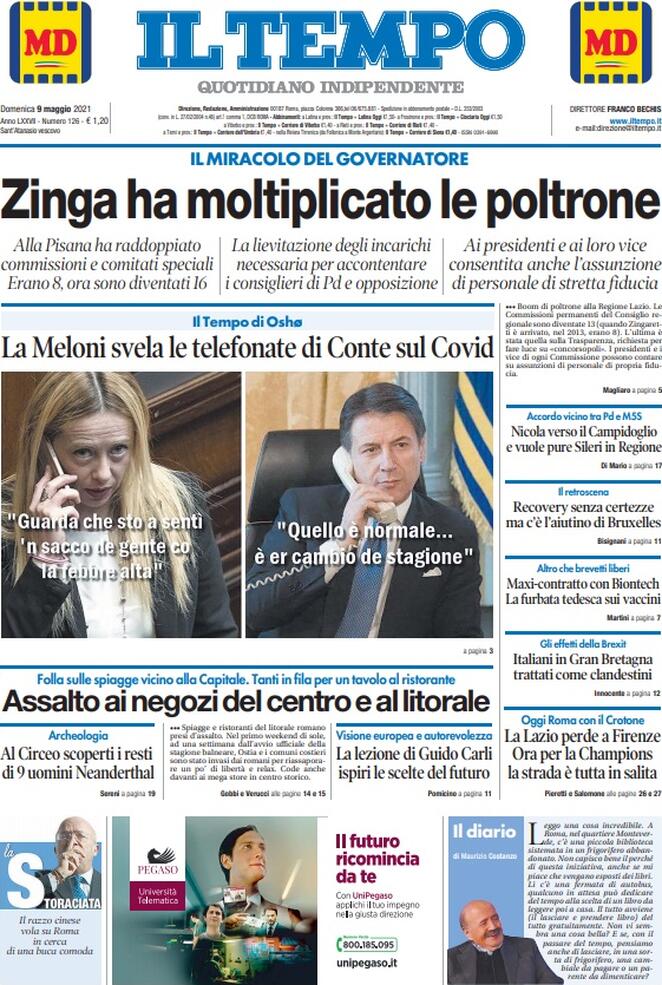 Il Tempo, prima pagina