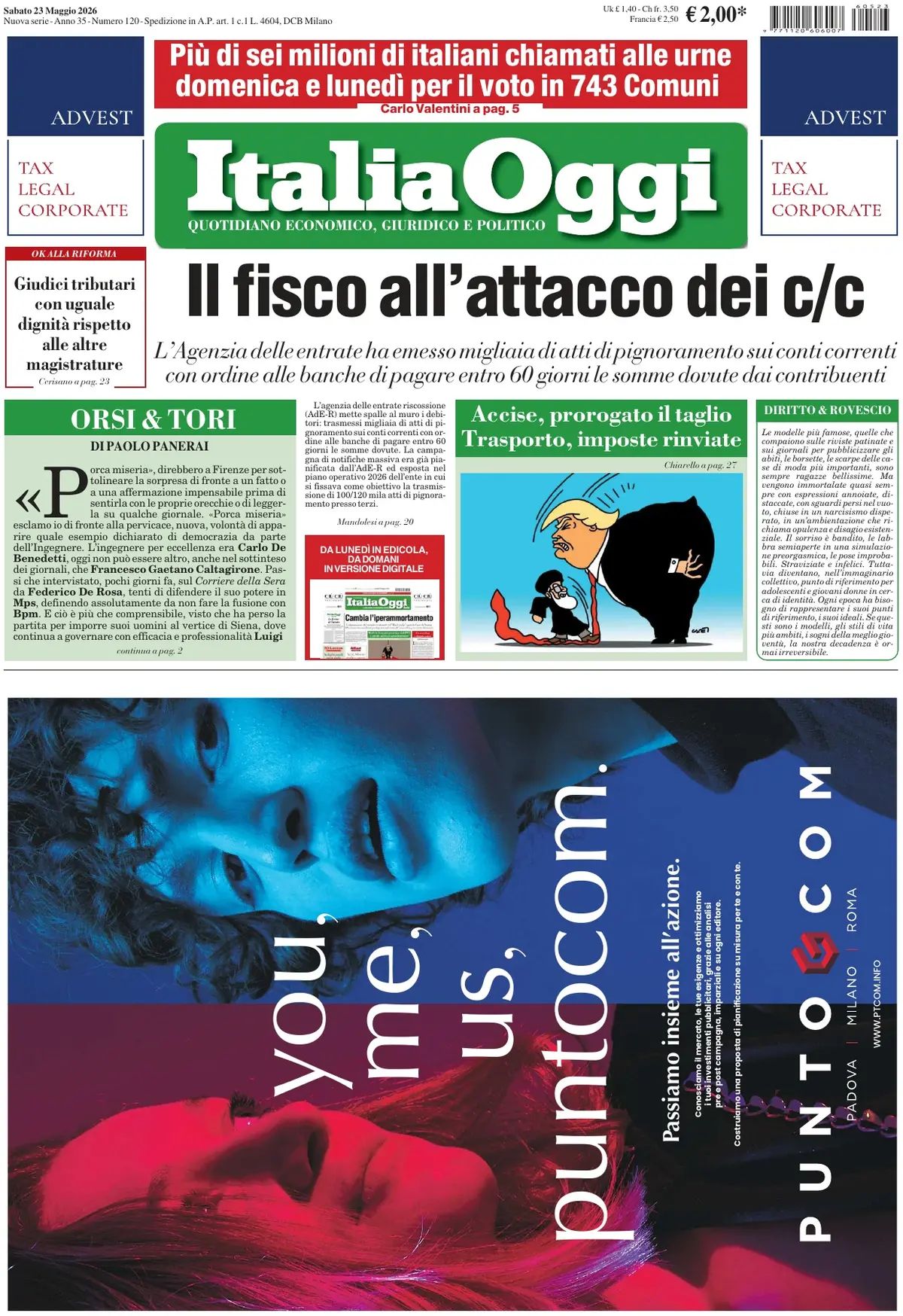 Italia Oggi, prima pagina