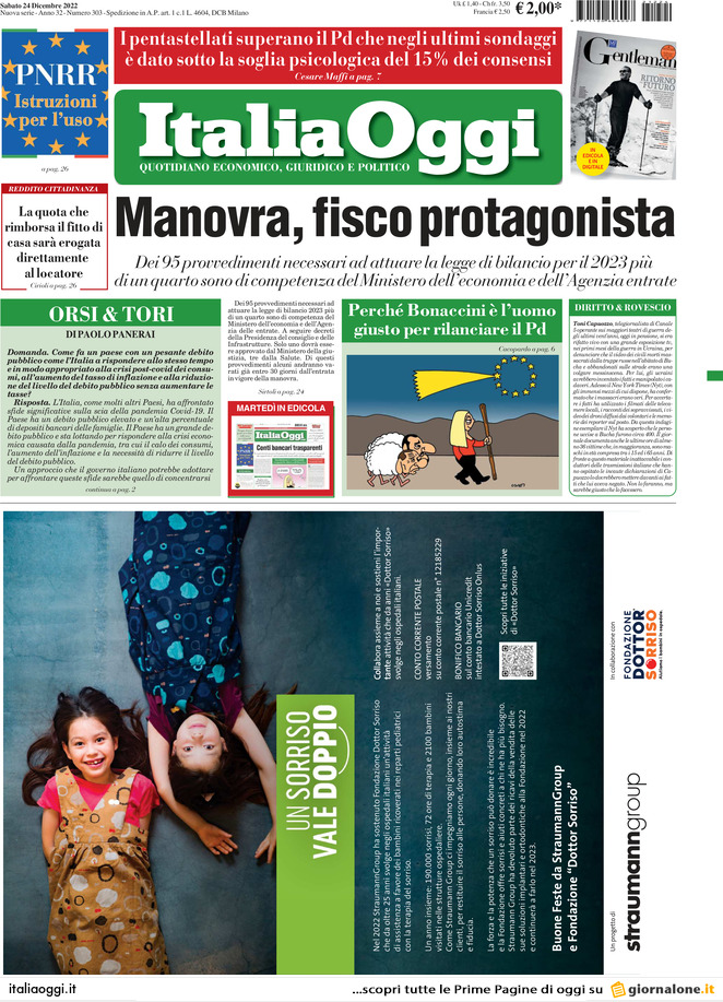 Italia Oggi, prima pagina