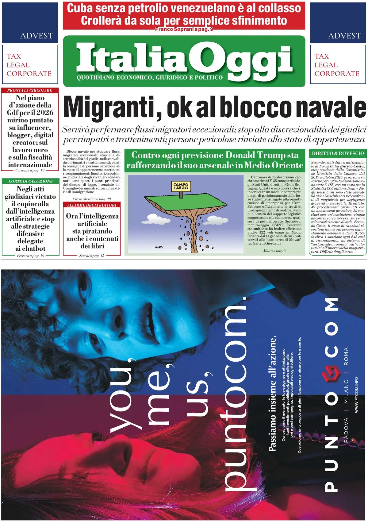 Italia Oggi, prima pagina