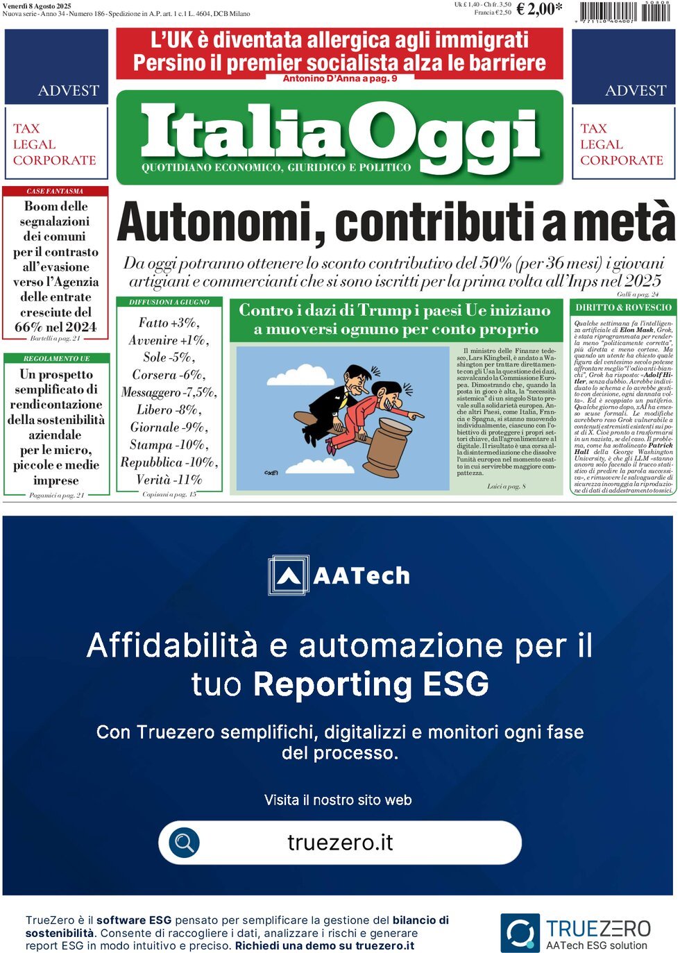 Italia Oggi, prima pagina