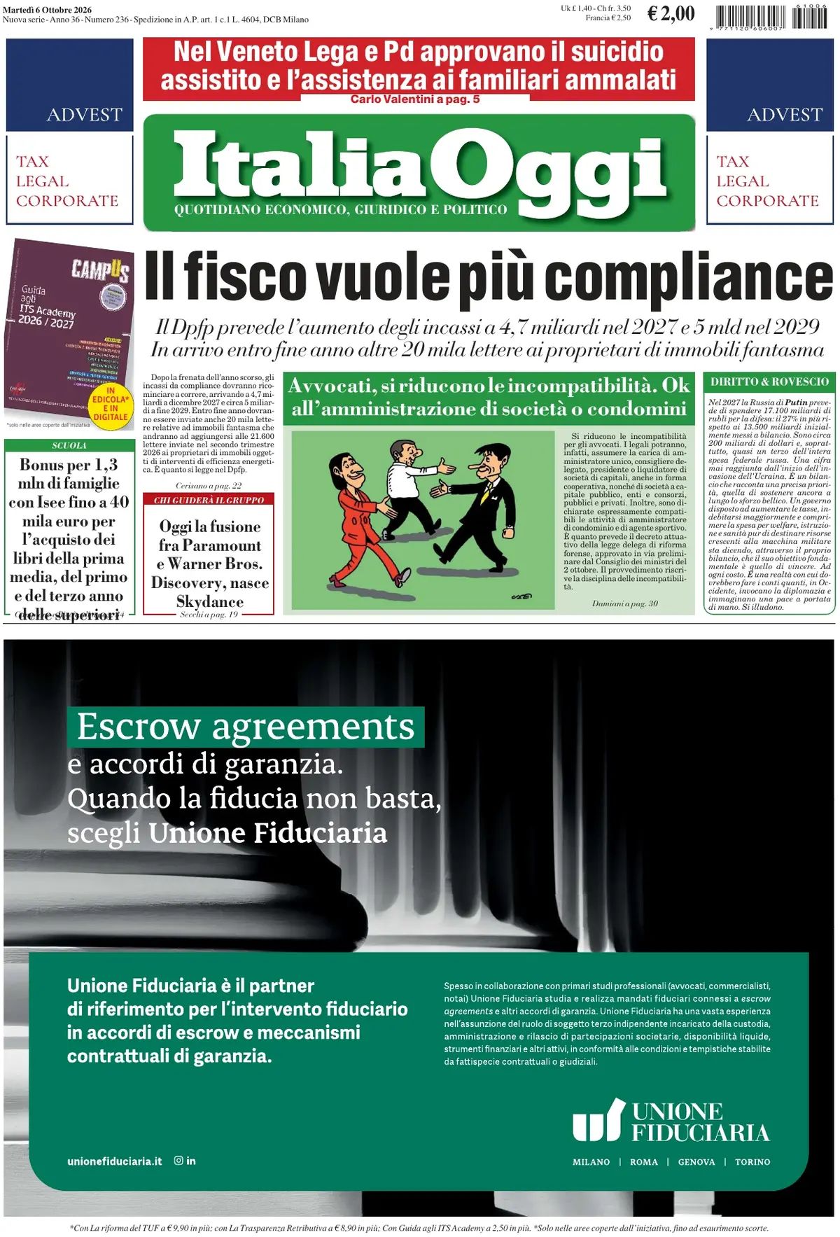 Italia Oggi, prima pagina