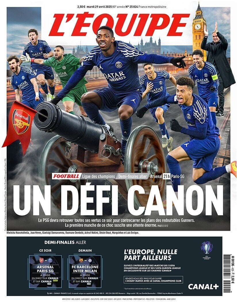 L'Equipe (Francia), prima pagina
