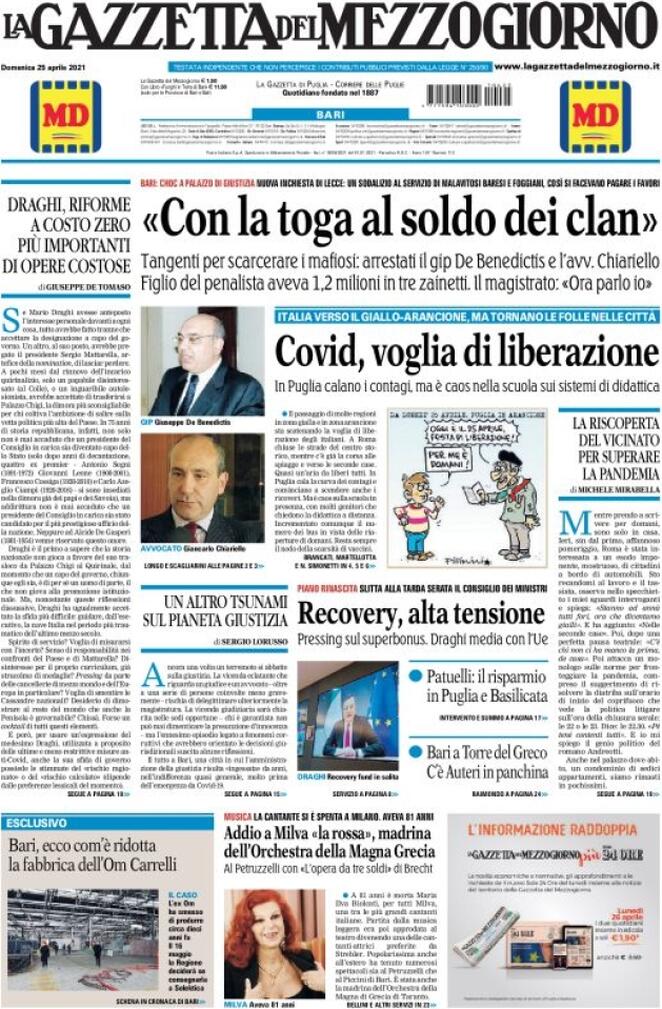 La Gazzetta Del Mezzogiorno, prima pagina