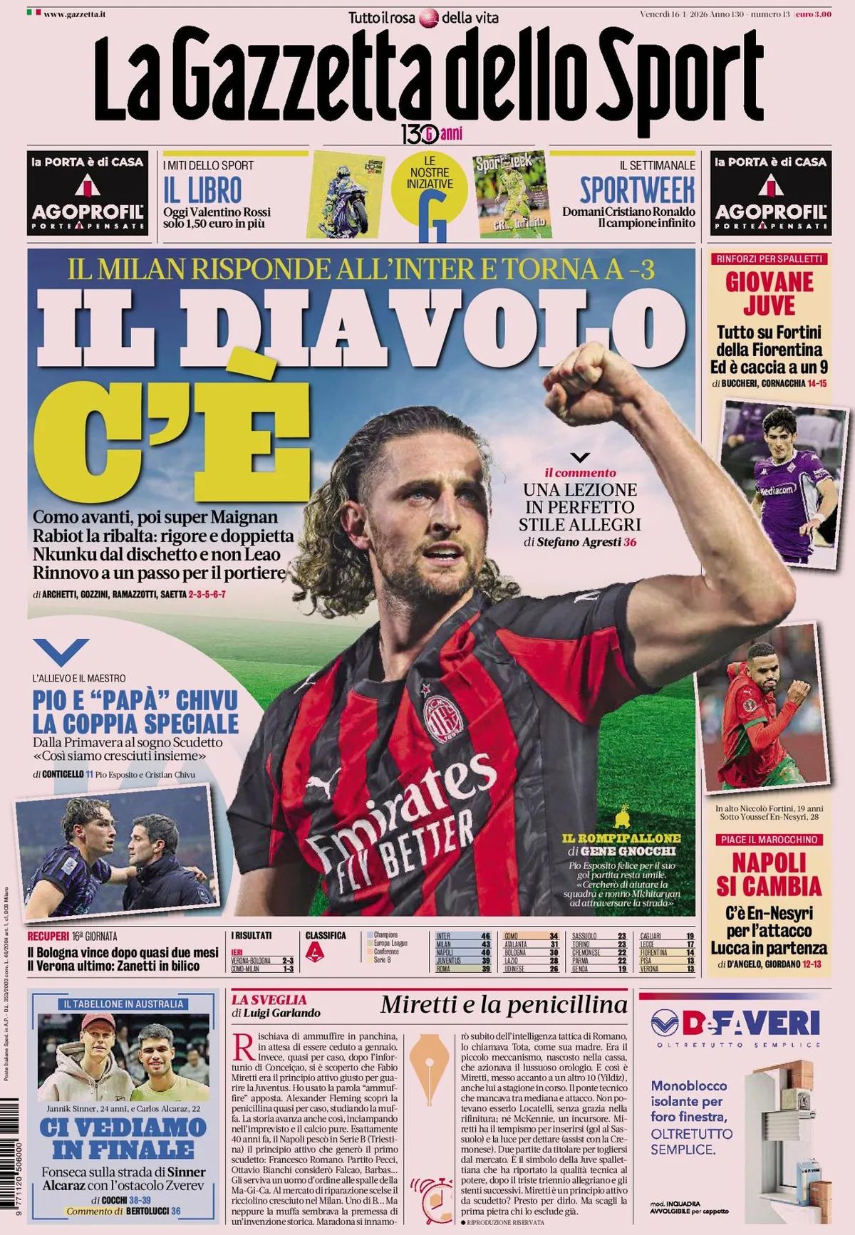 La Gazzetta Dello Sport, prima pagina