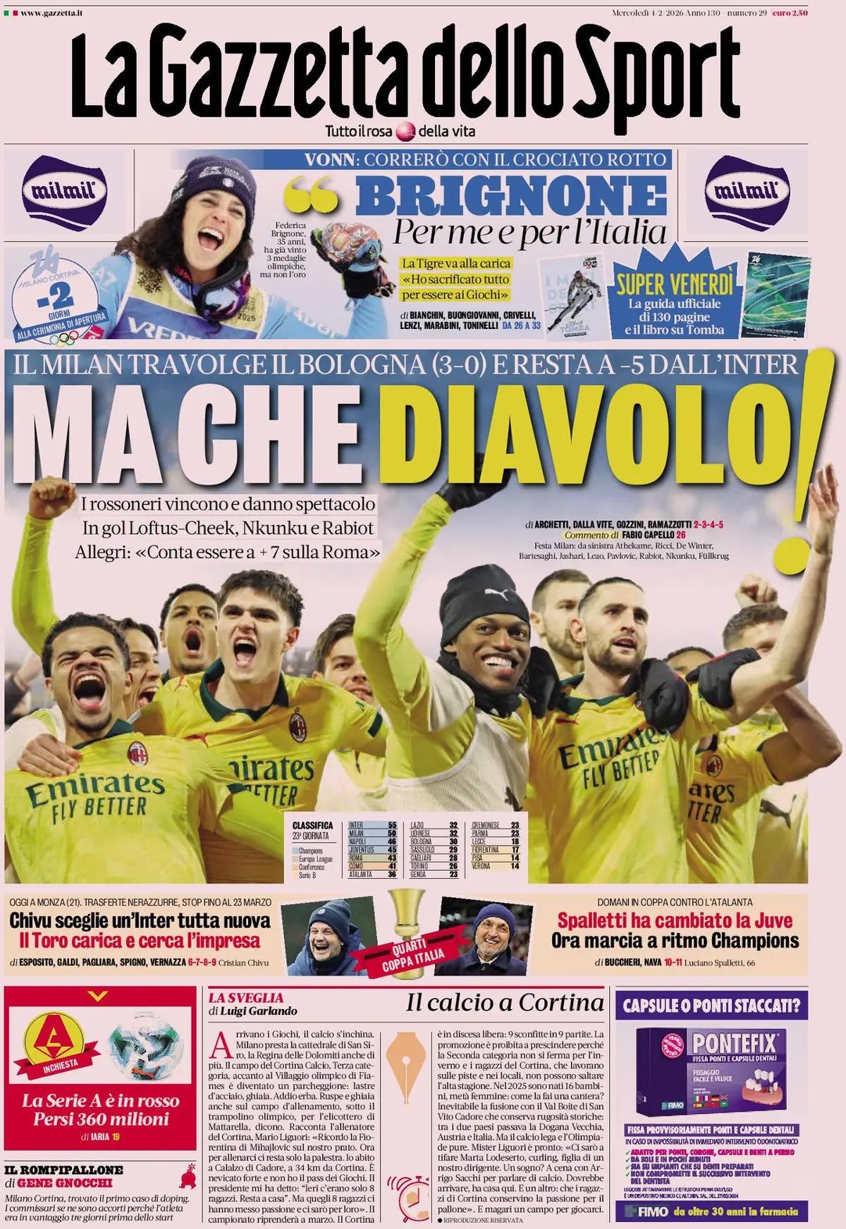 La Gazzetta Dello Sport, prima pagina