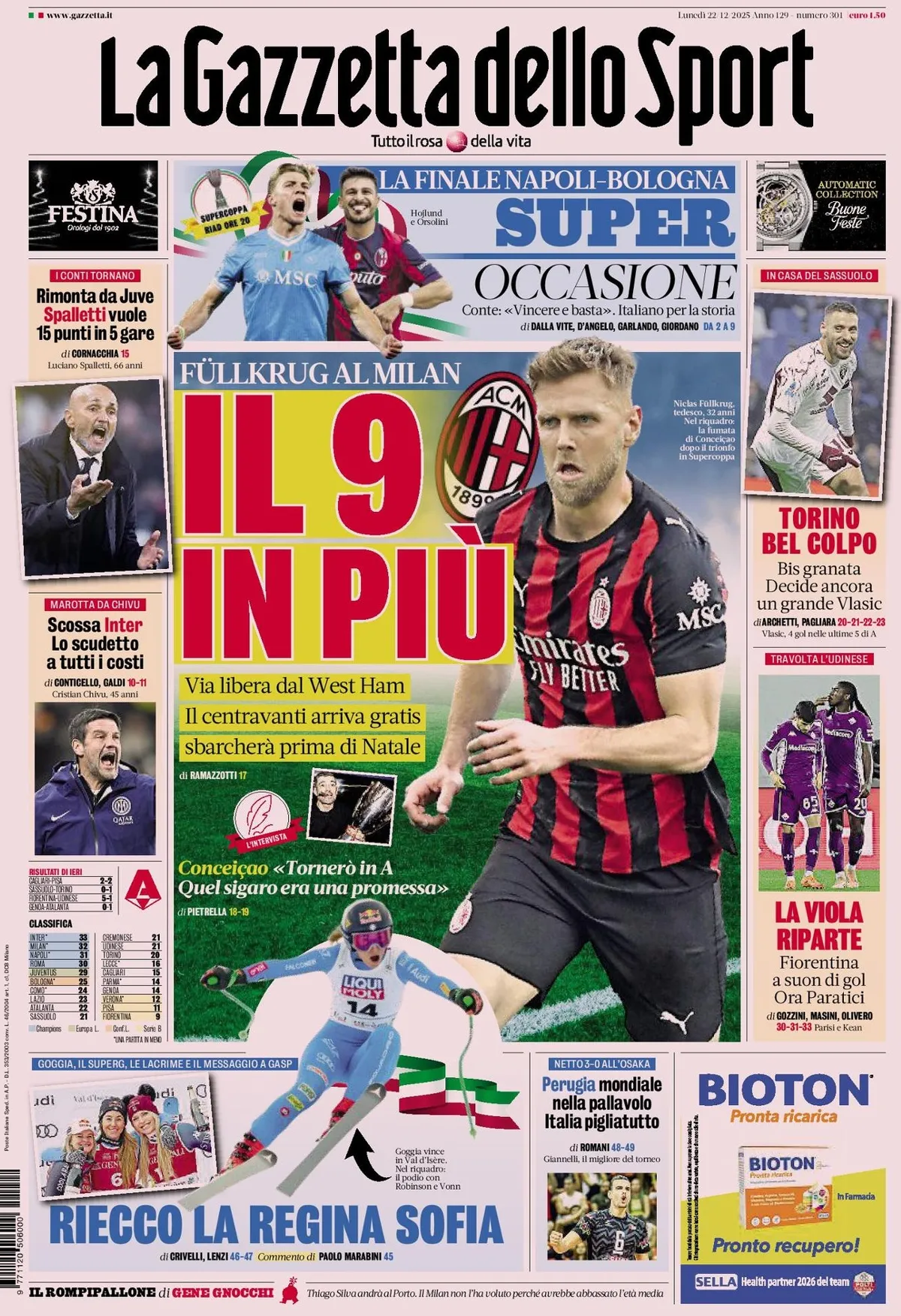 La Gazzetta Dello Sport, prima pagina