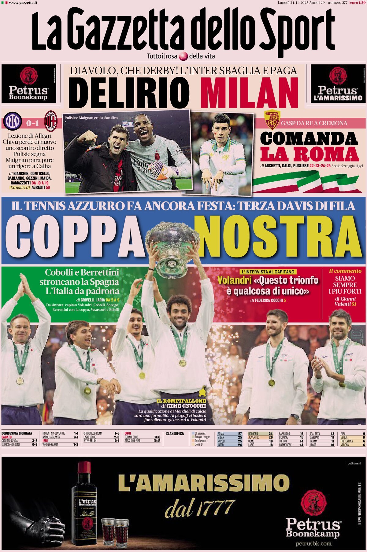 La Gazzetta Dello Sport, prima pagina