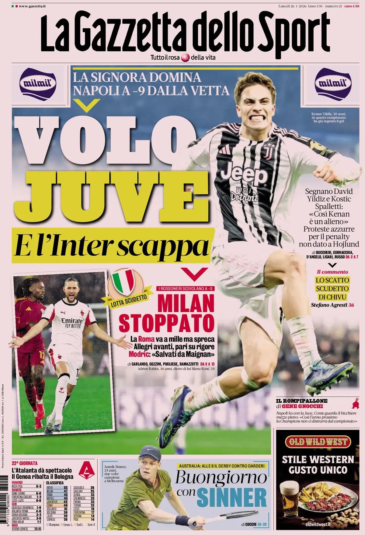 La Gazzetta Dello Sport, prima pagina