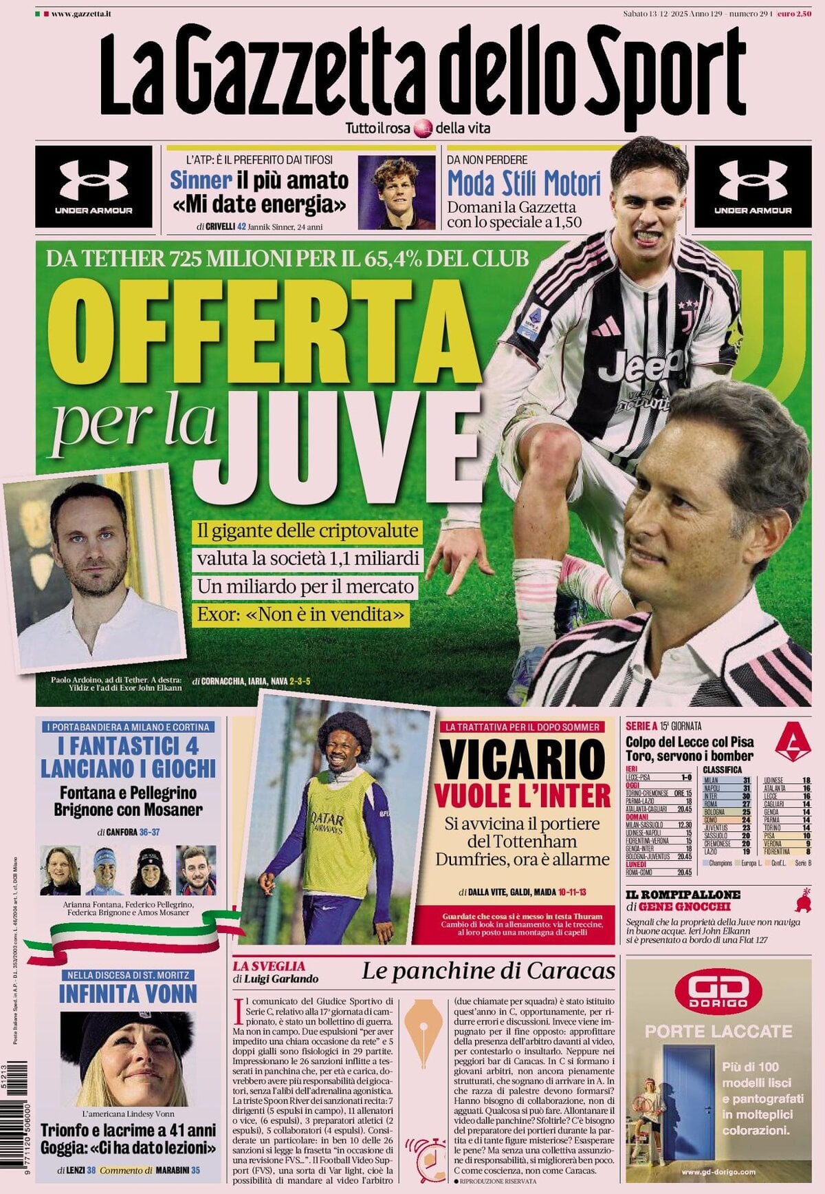 La Gazzetta Dello Sport, prima pagina