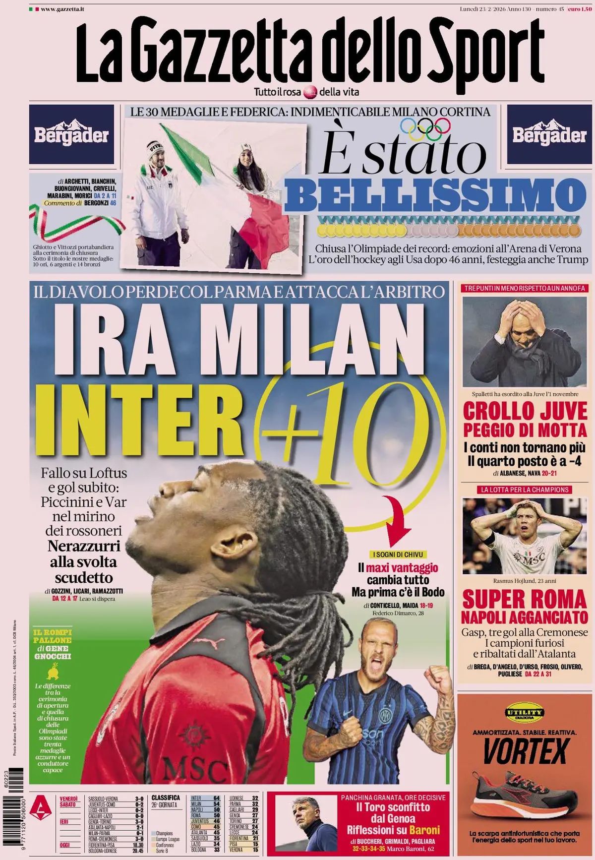 La Gazzetta Dello Sport, prima pagina