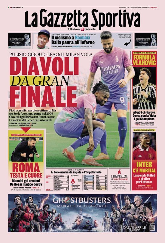 Le ultime notizie sportive del 07 Aprile 2024 sulla Gazzetta dello Sport