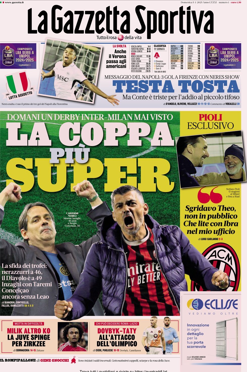 La Gazzetta Dello Sport, prima pagina