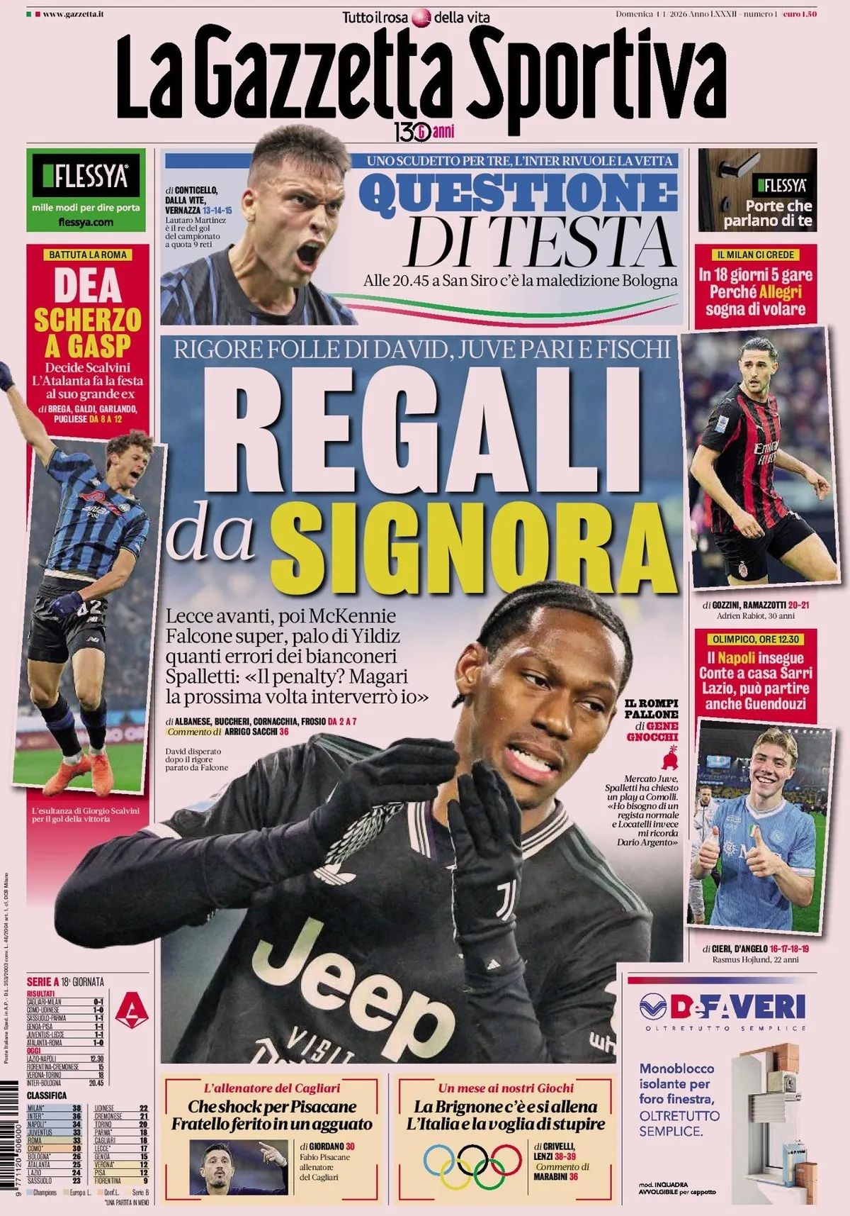 La Gazzetta Dello Sport, prima pagina