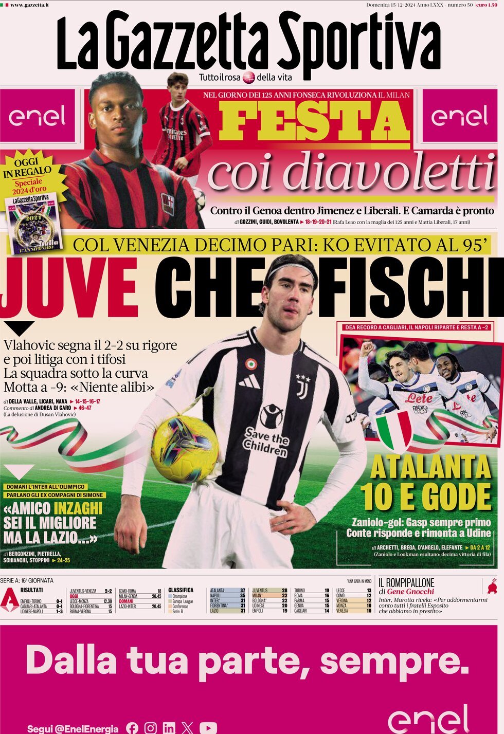 La Gazzetta Dello Sport, prima pagina