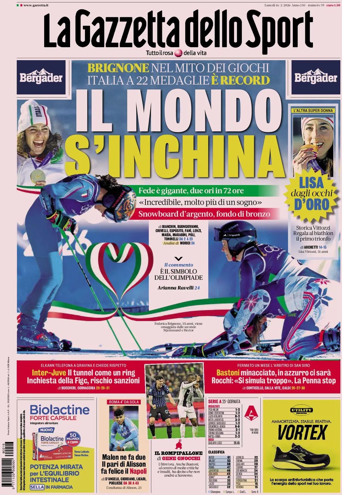 La Gazzetta Dello Sport, prima pagina