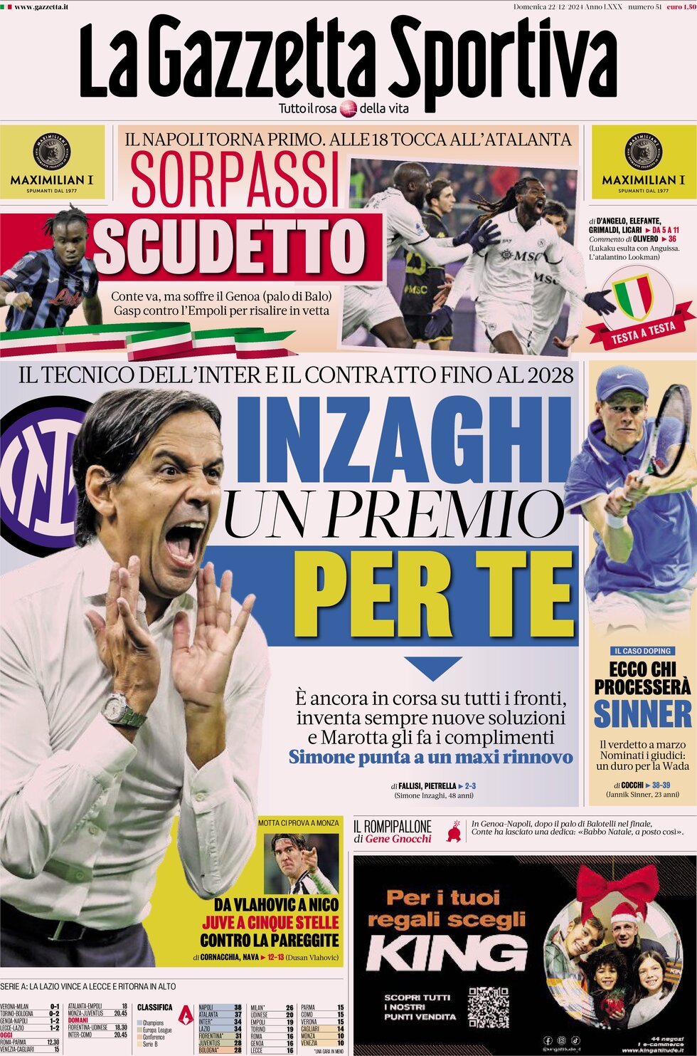 La Gazzetta Dello Sport, prima pagina