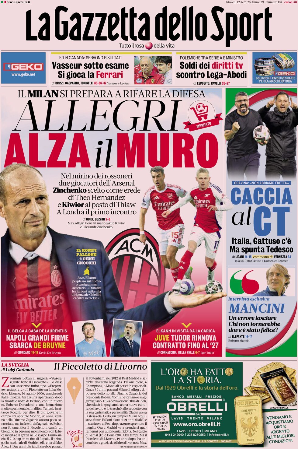 La Gazzetta Dello Sport, prima pagina
