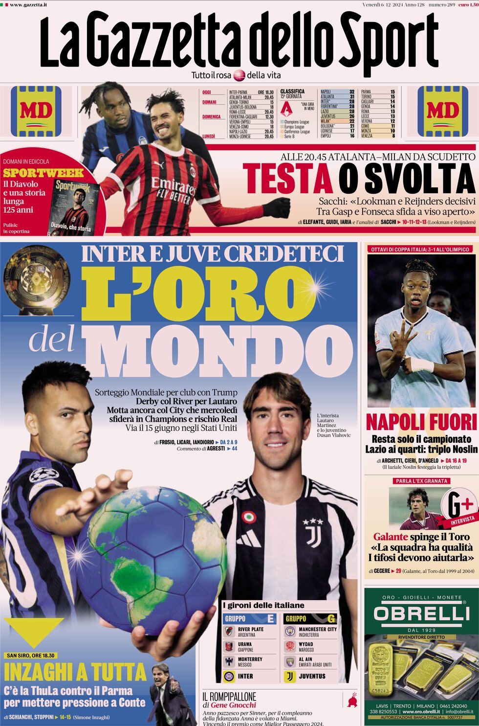 La Gazzetta Dello Sport, prima pagina