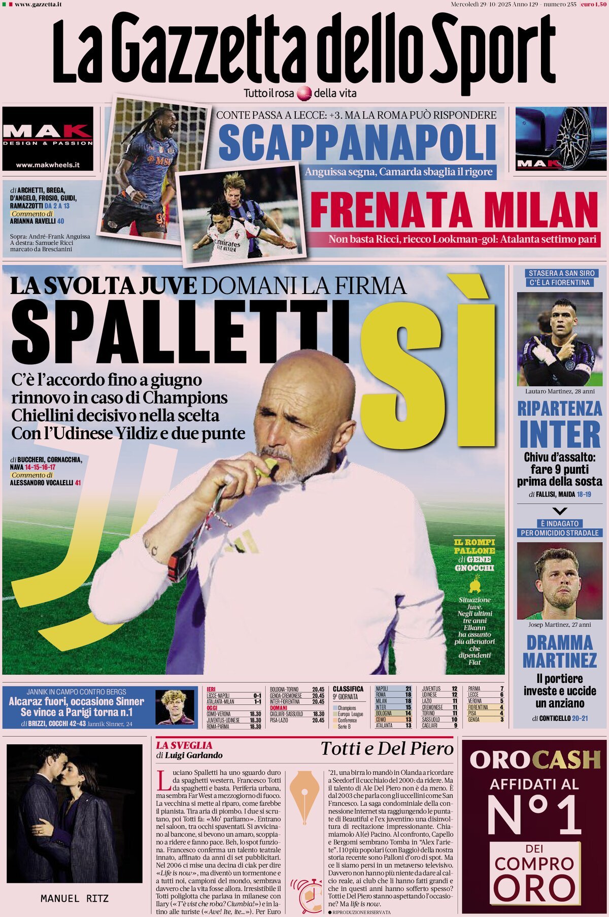 La Gazzetta Dello Sport, prima pagina
