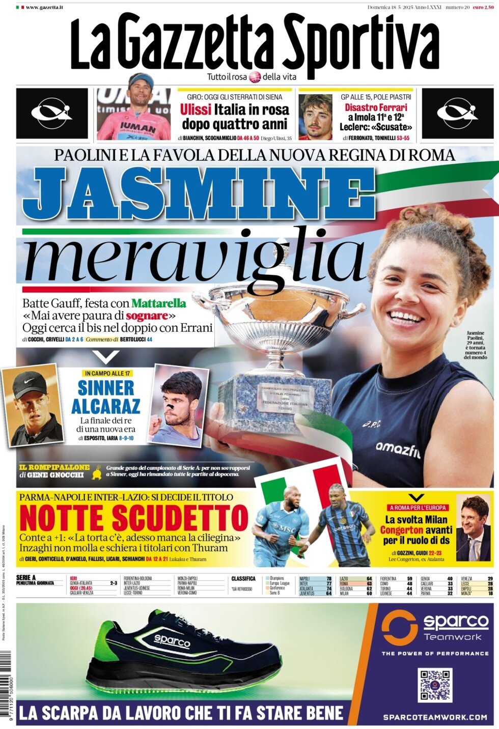 La Gazzetta Dello Sport, prima pagina