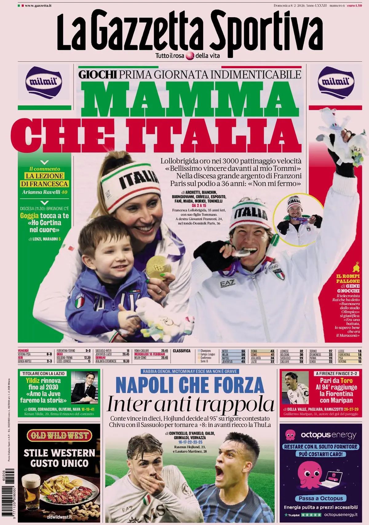 La Gazzetta Dello Sport, prima pagina