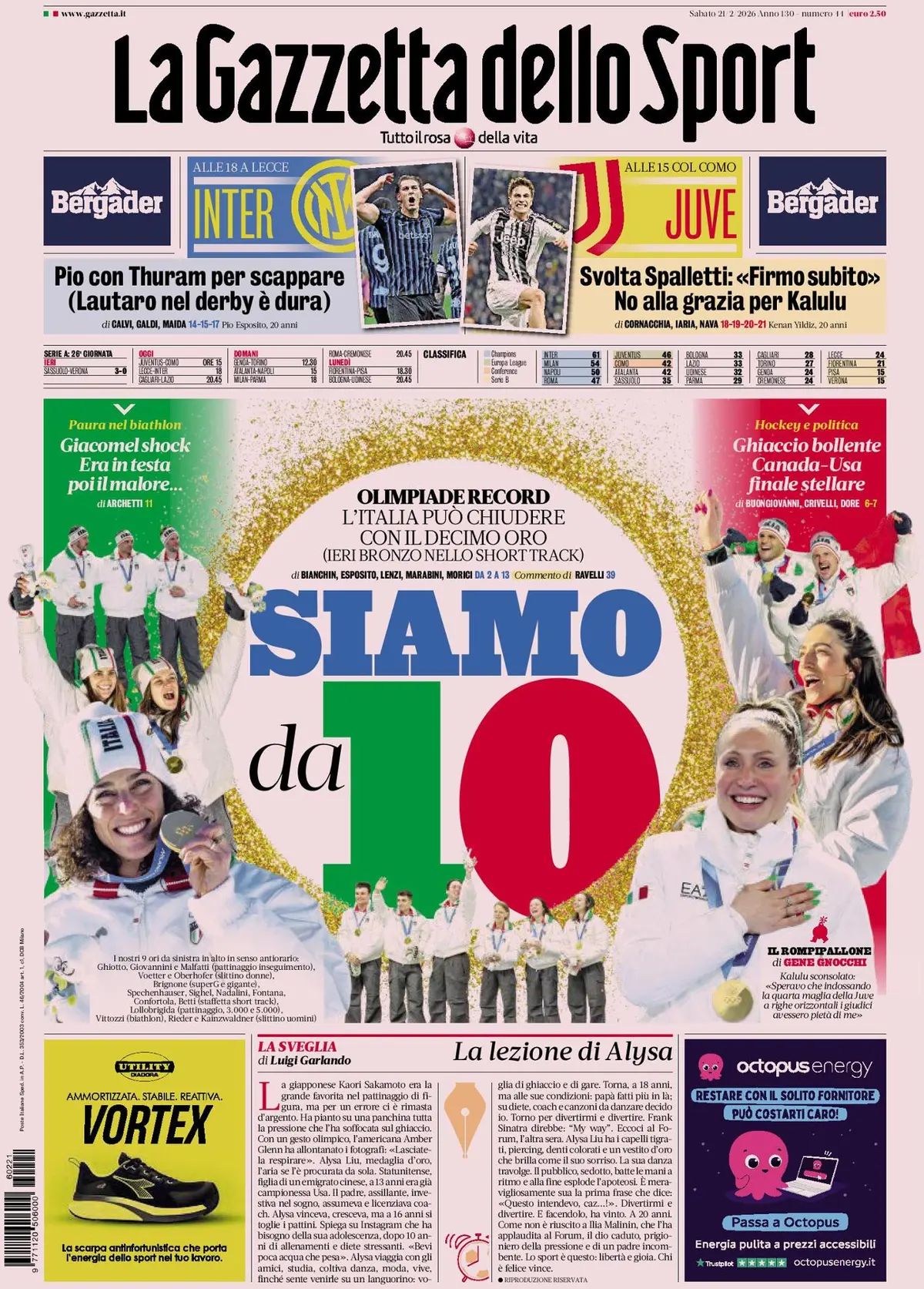 La Gazzetta Dello Sport, prima pagina