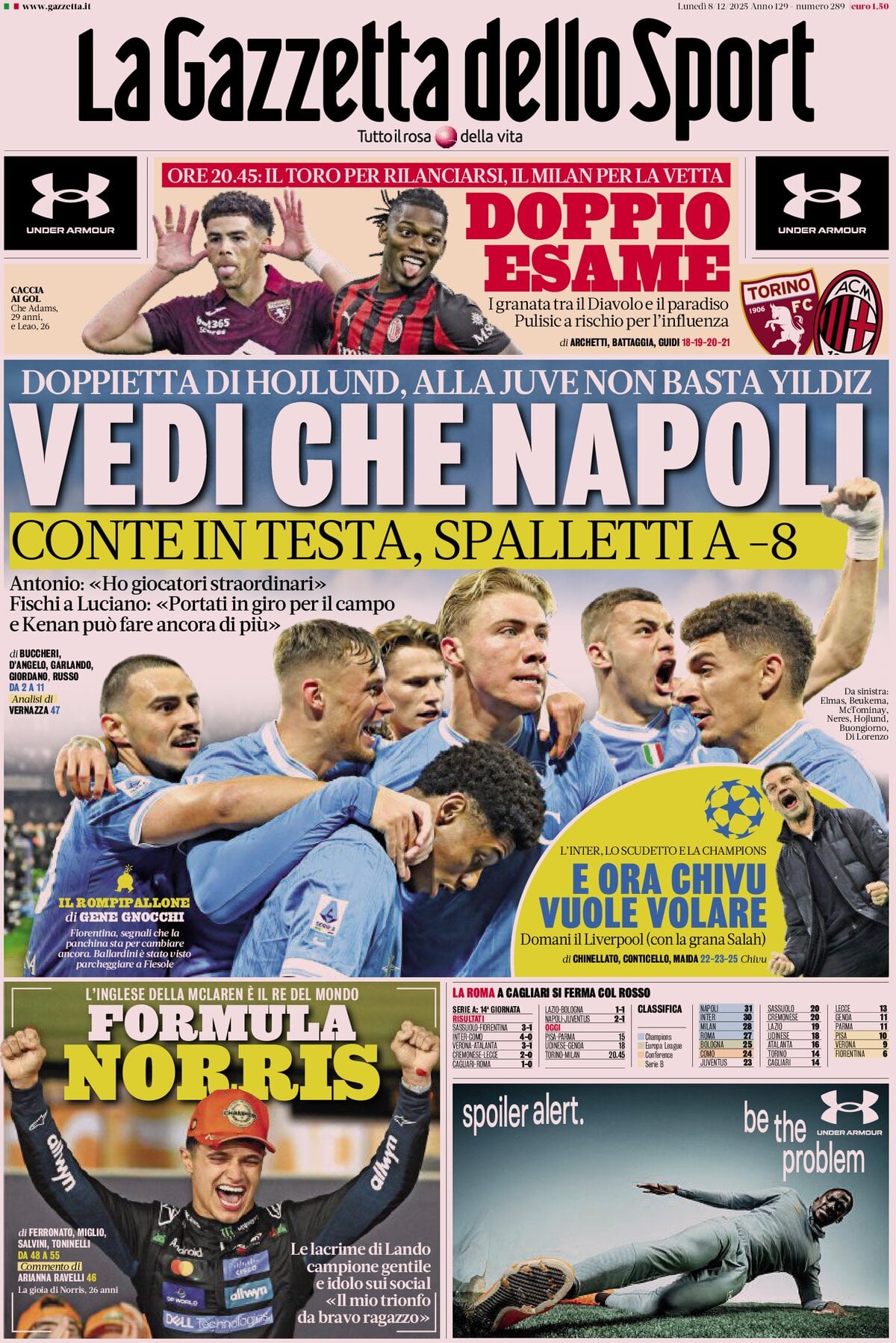 La Gazzetta Dello Sport, prima pagina