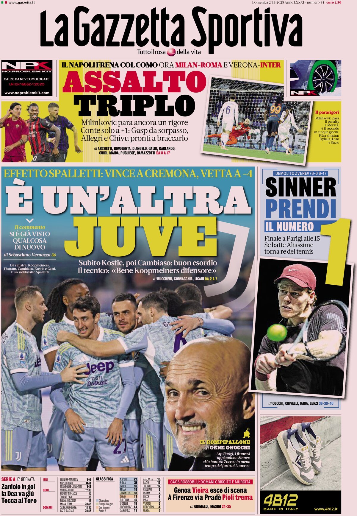 La Gazzetta Dello Sport, prima pagina