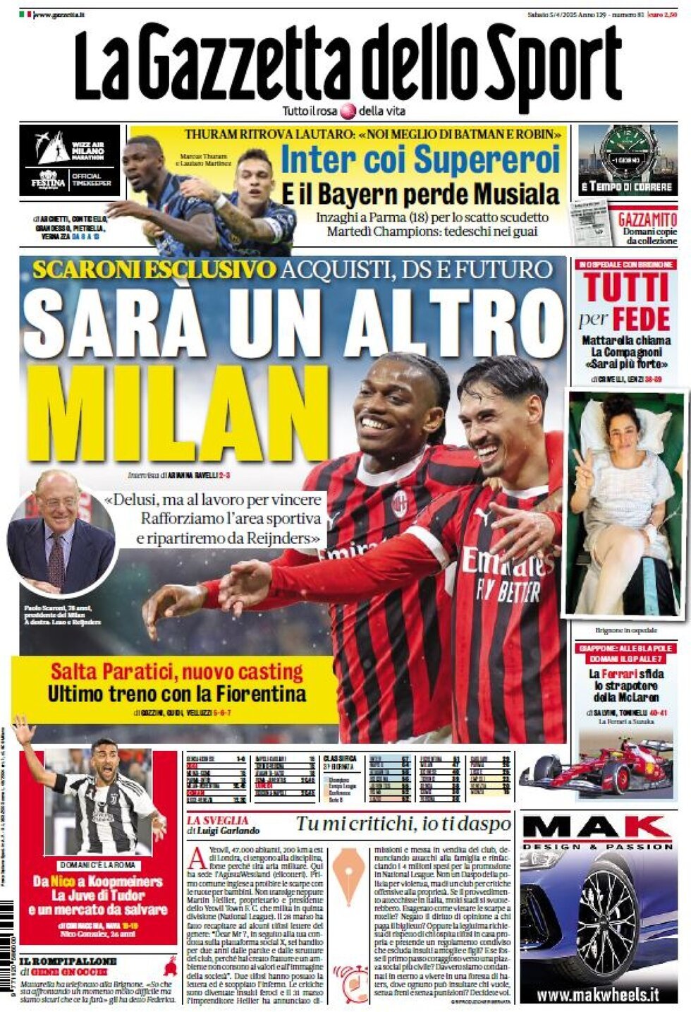 La Gazzetta Dello Sport, prima pagina