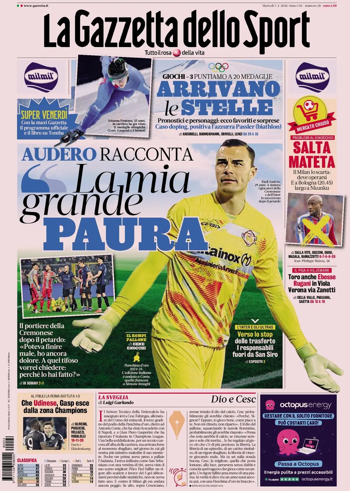 La Gazzetta Dello Sport, prima pagina