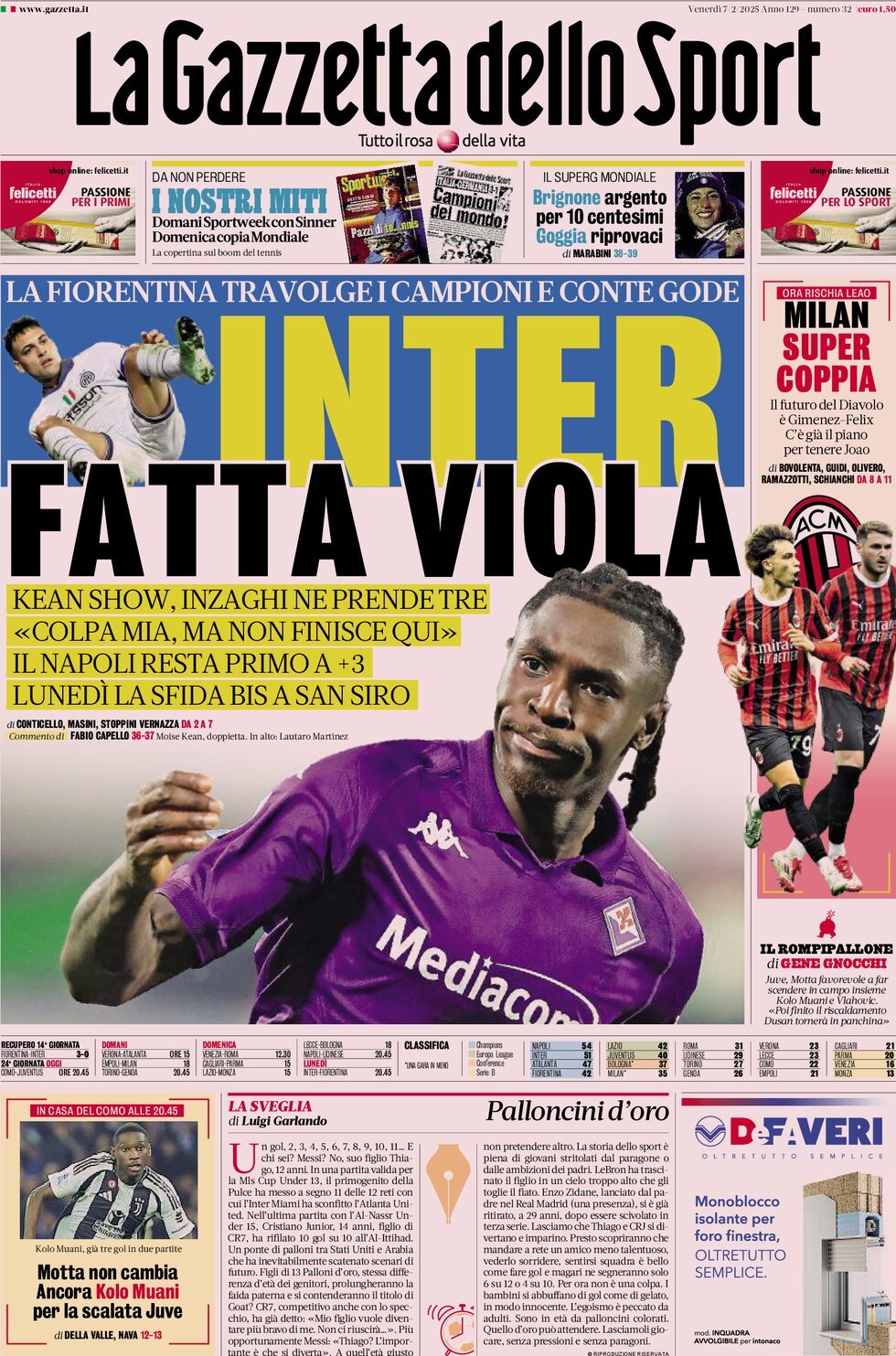 La Gazzetta Dello Sport, prima pagina