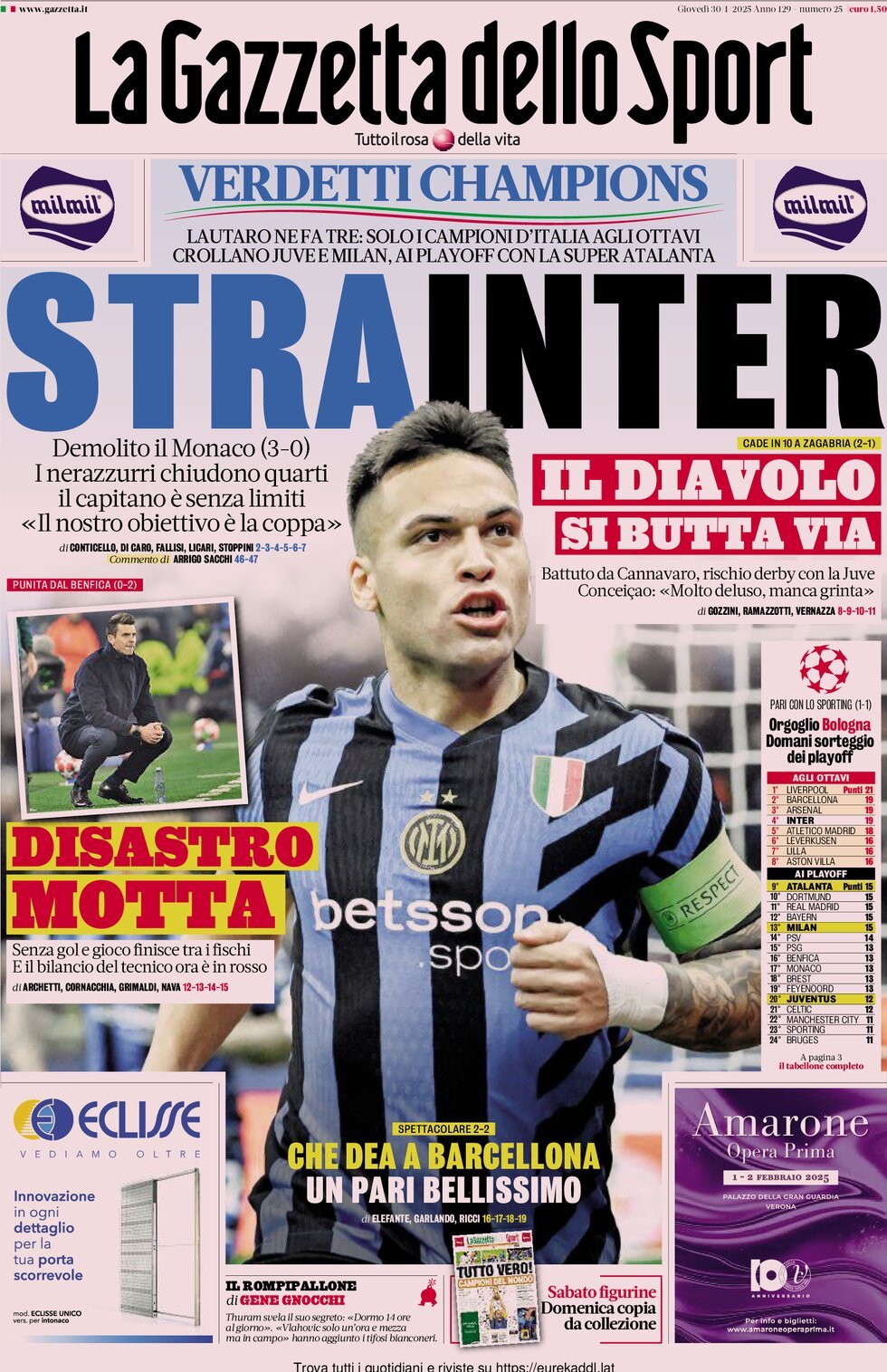 La Gazzetta Dello Sport, prima pagina
