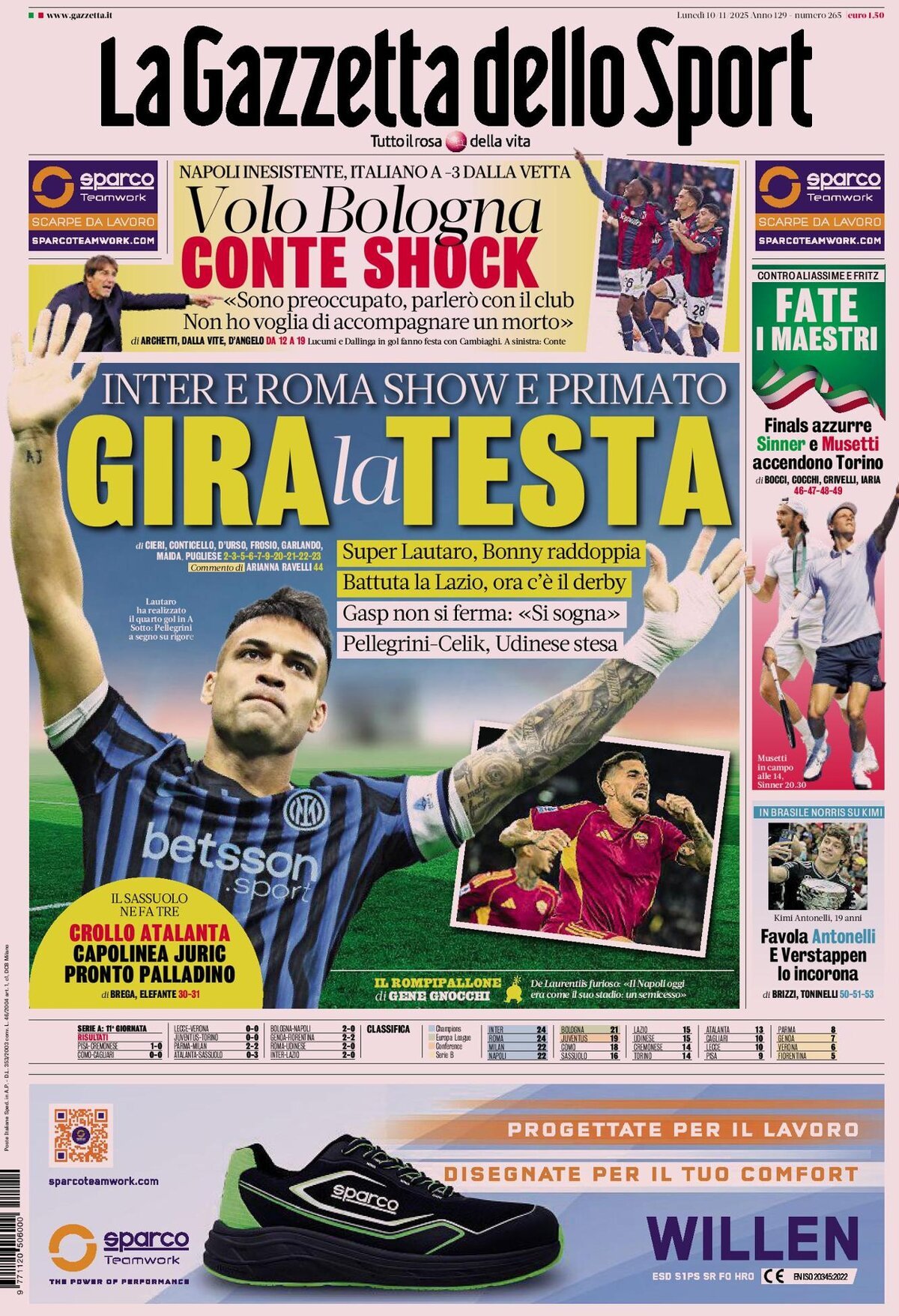 La Gazzetta Dello Sport, prima pagina