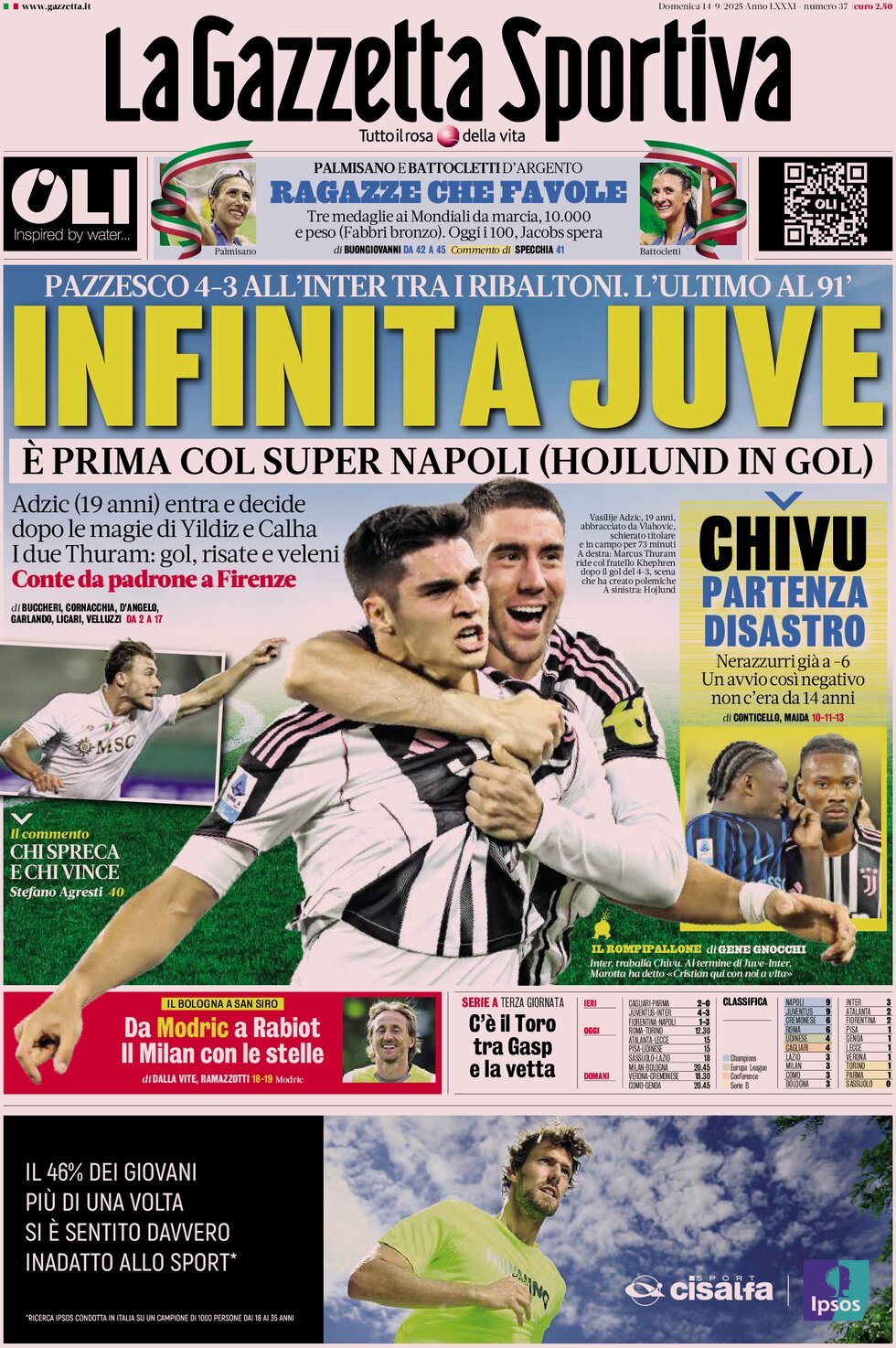 La Gazzetta Dello Sport, prima pagina