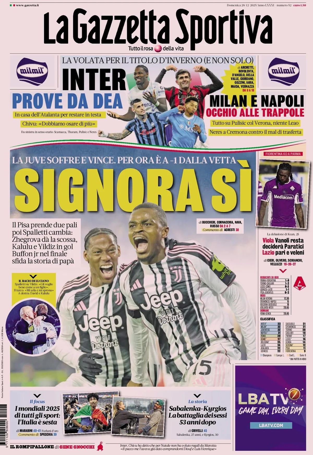 La Gazzetta Dello Sport, prima pagina