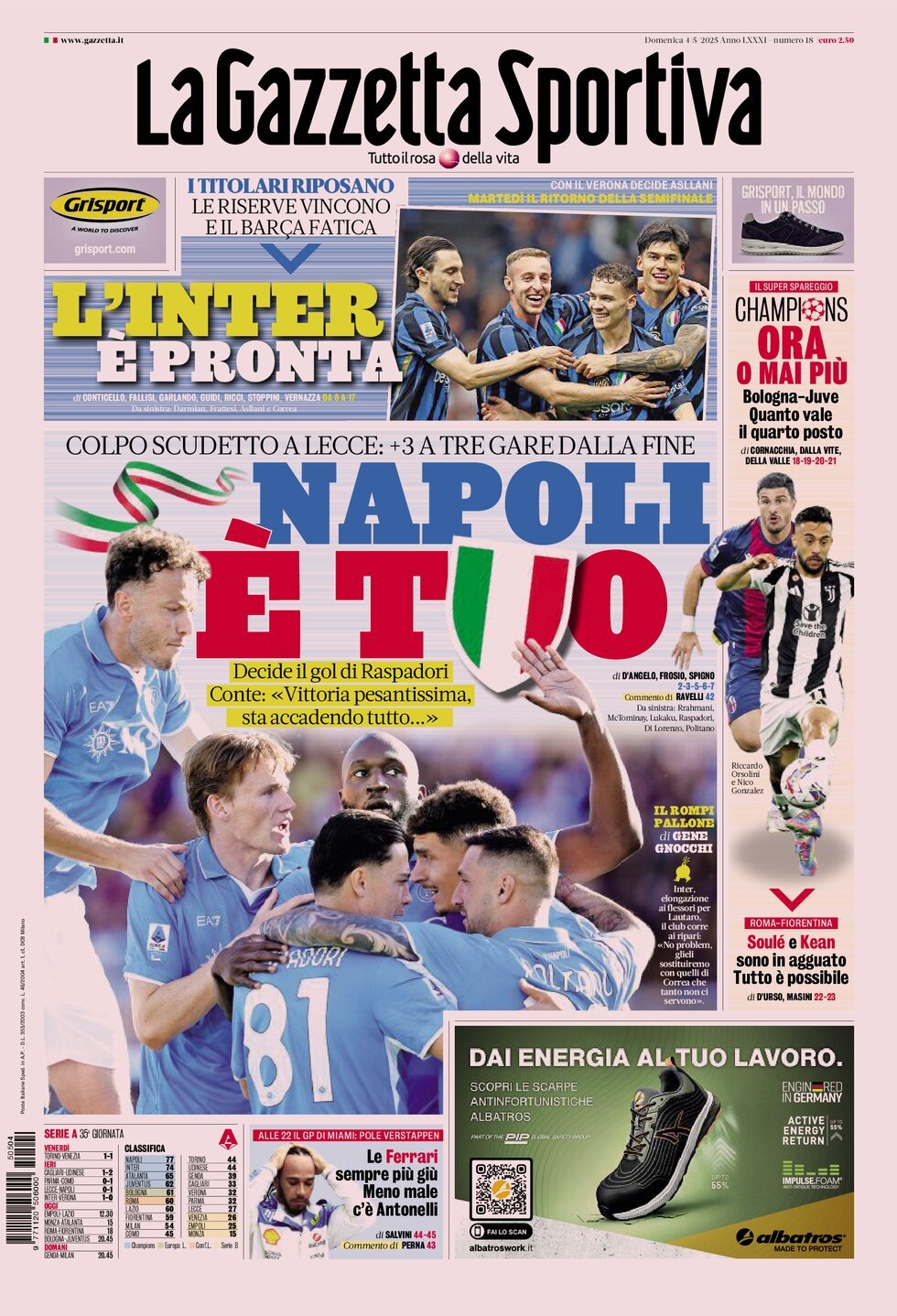 La Gazzetta Dello Sport, prima pagina