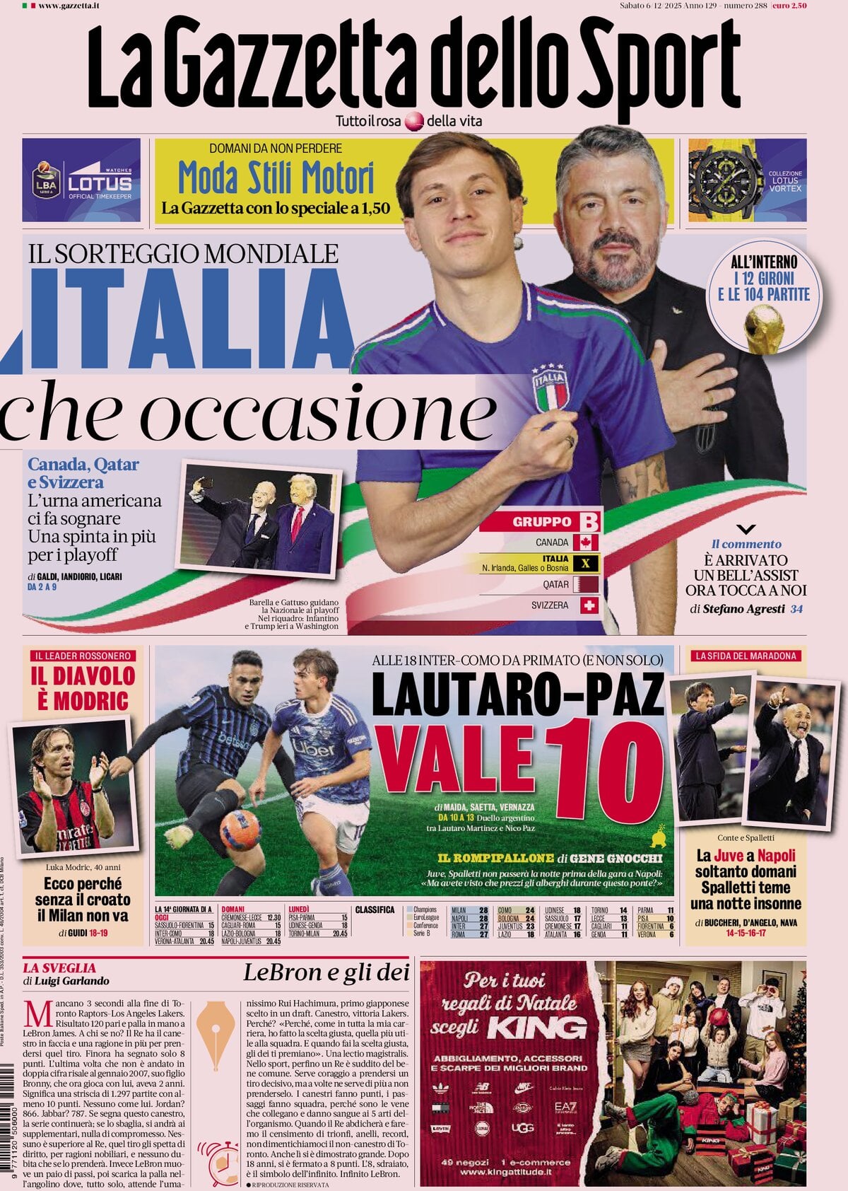 La Gazzetta Dello Sport, prima pagina