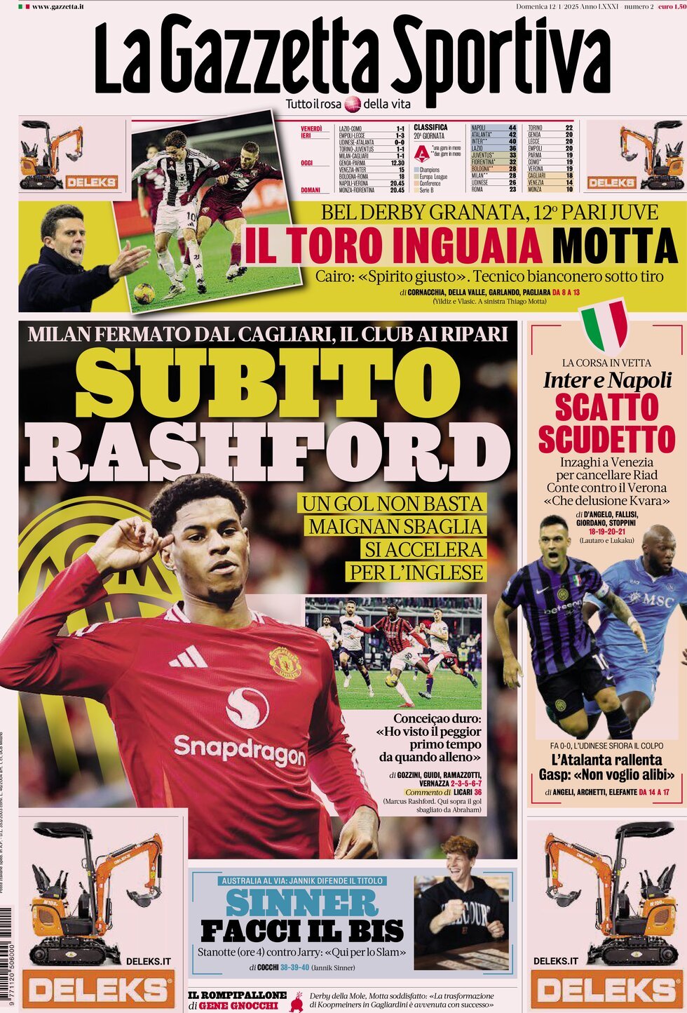 La Gazzetta Dello Sport, prima pagina