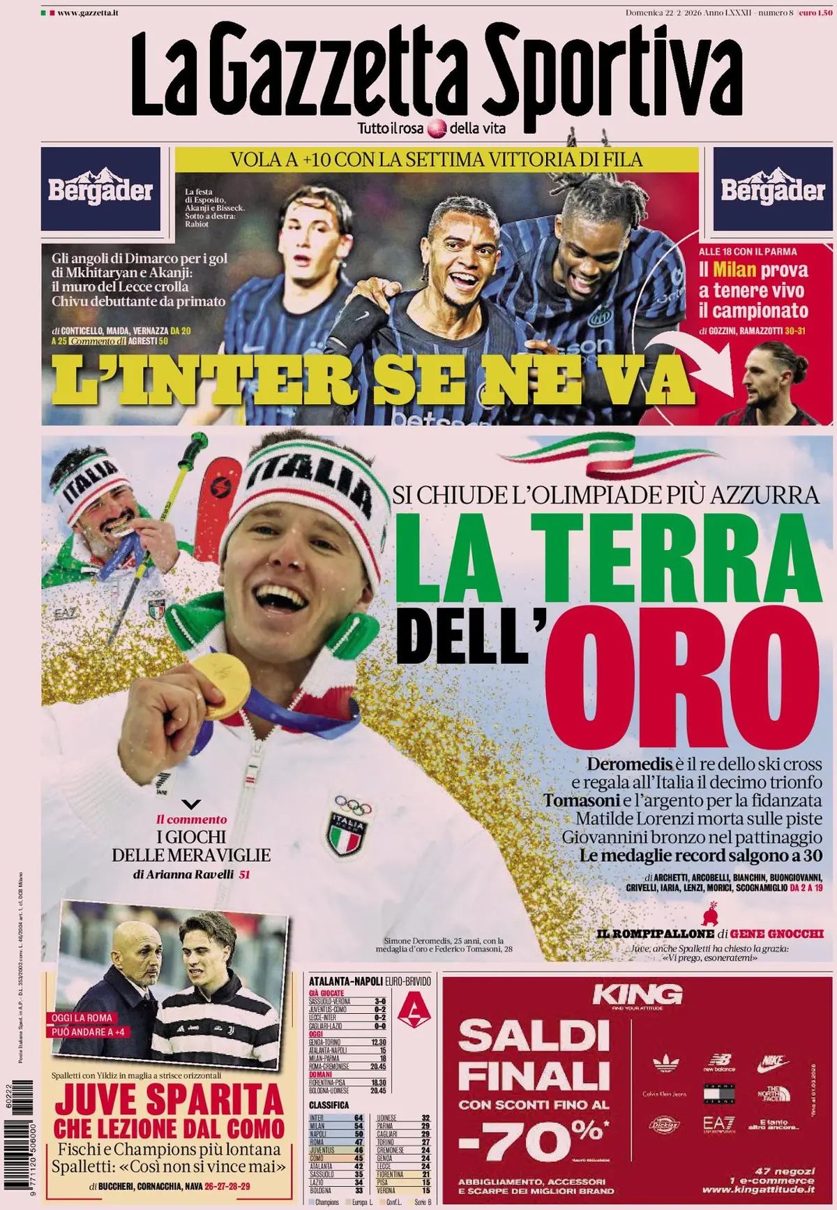La Gazzetta Dello Sport, prima pagina