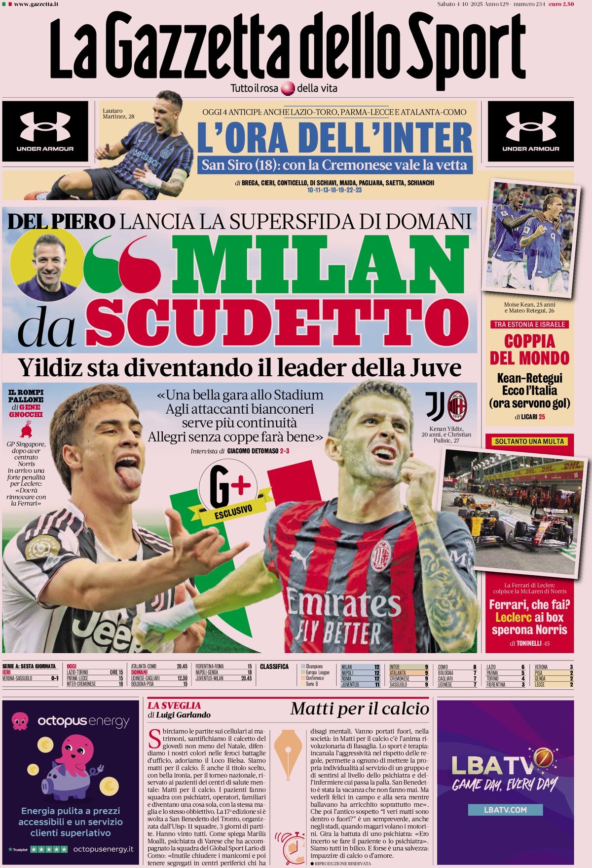La Gazzetta Dello Sport, prima pagina