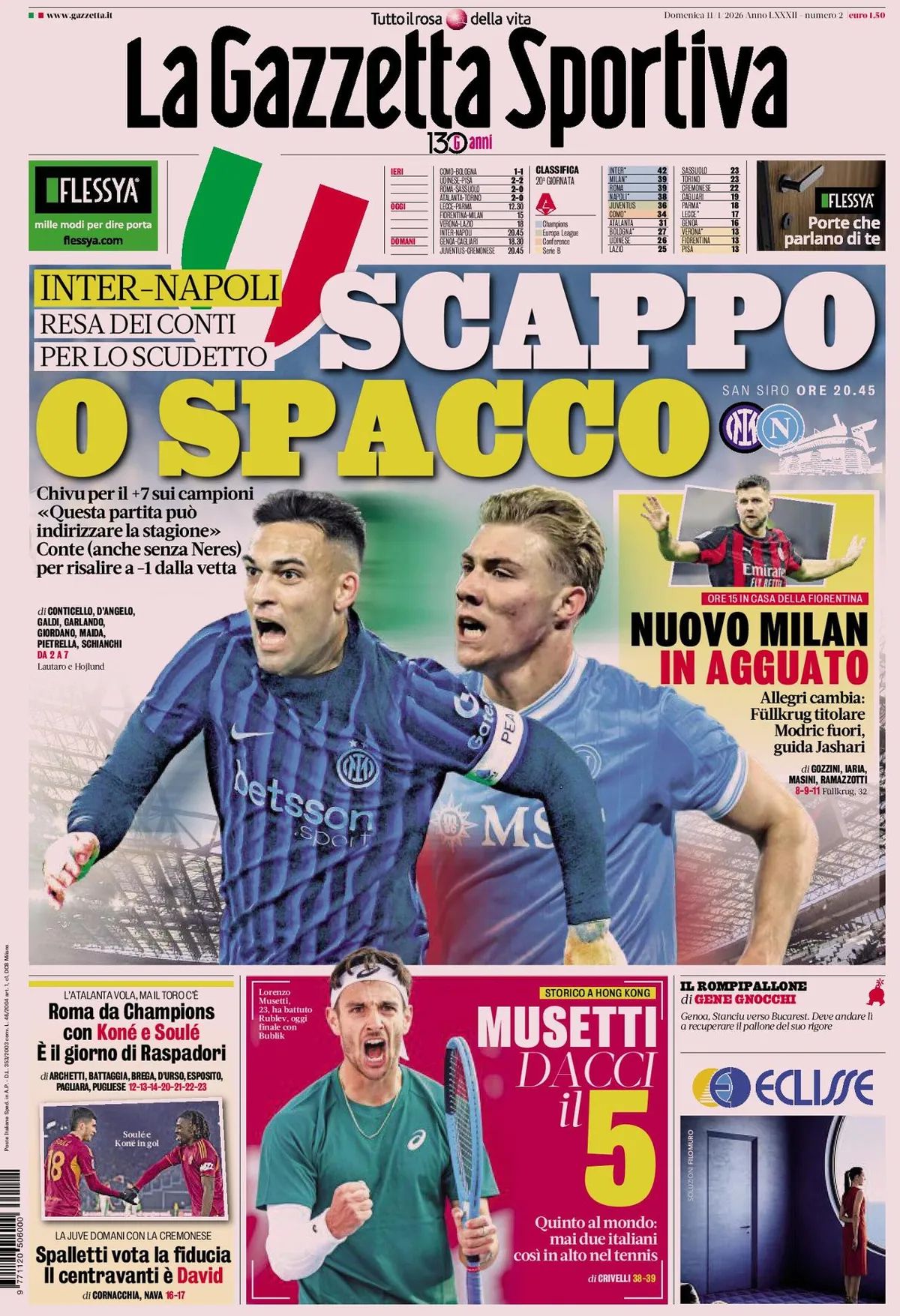 La Gazzetta Dello Sport, prima pagina