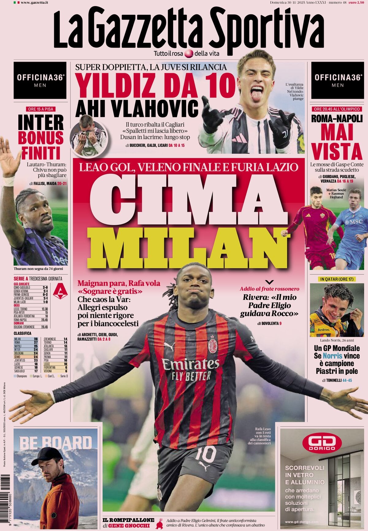 La Gazzetta Dello Sport, prima pagina