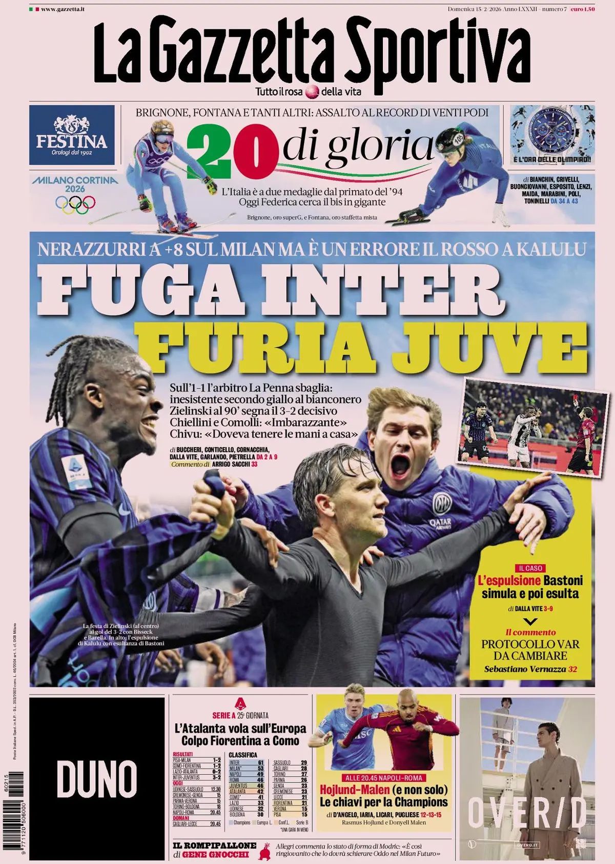 La Gazzetta Dello Sport, prima pagina