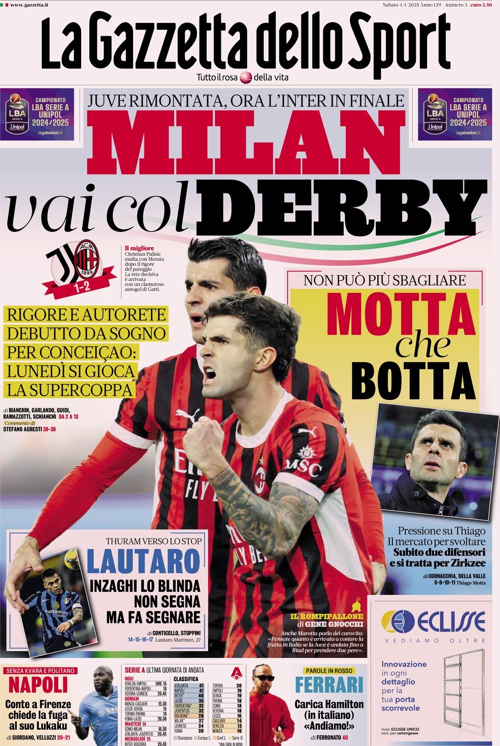 La Gazzetta Dello Sport, prima pagina