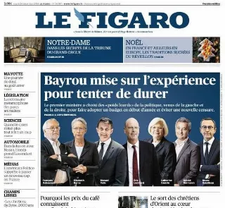 Le Figaro (Francia)