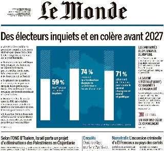 Le Monde (Francia)